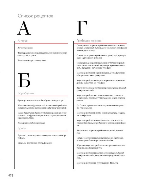    " .   .   "  - vip-biznes-podarki.ru 